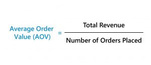 AOV Affiliate Marketing Formula
