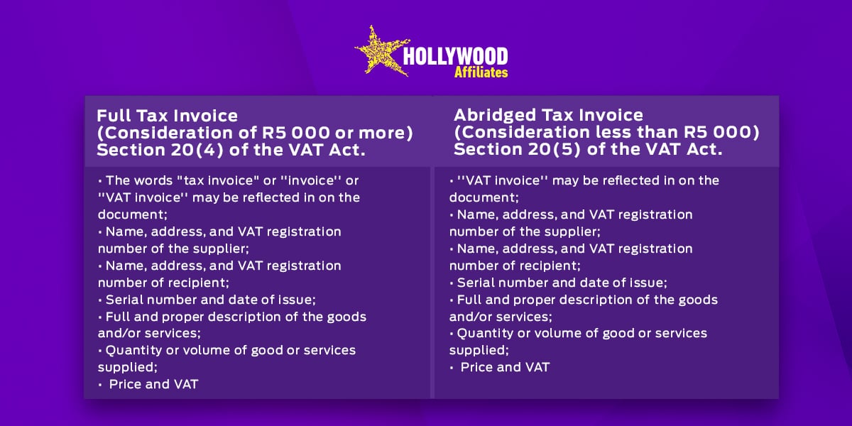 Invoice Template