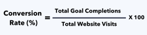 Conversion Rate Affiliate Marketing Formula