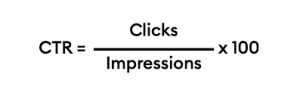 CTR Affiliate Marketing Formula