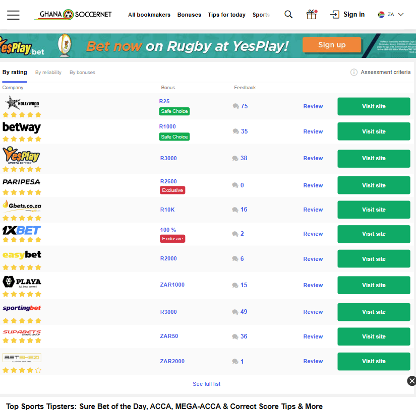 Ghana Soccer affiliate marketing website South Africa